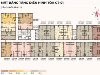 Hotline 0915 266 *** cung cấp mẫu hồ sơ mua noxh iec bình xuyên, vĩnh phúc, miễn phí, 24/7