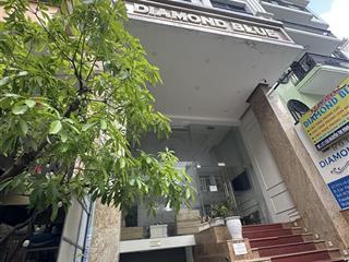 Bán nhà hẻm ô tô đường hùng vương, nha trang, cách biển trần phú 250m, giá tốt