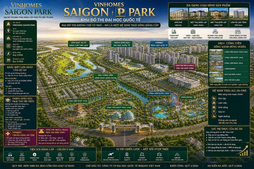 Hàng độc quyền, vinhomes saigon park hóc môn nhà phố 1 trệt 3 lầu full giá chỉ 5,7 tỷ