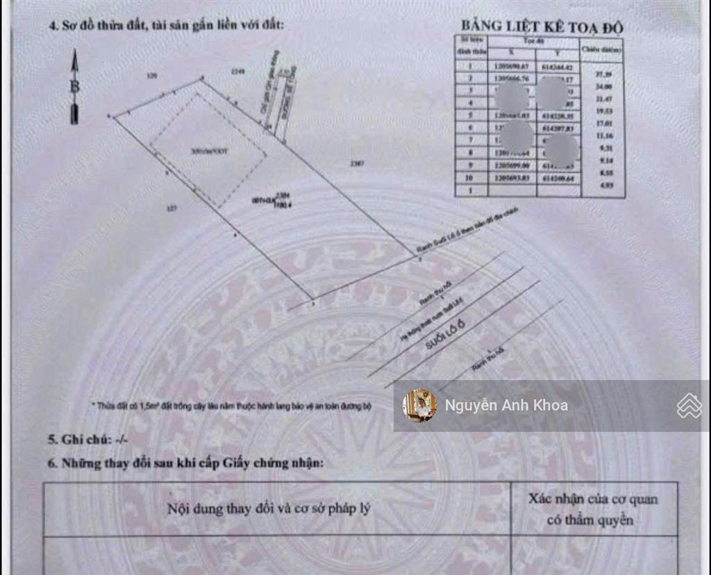 Lô đất hot xây biệt thự vườn sát suối lồ ồ  bình an (đông hoà  tphcm) ngang 24m