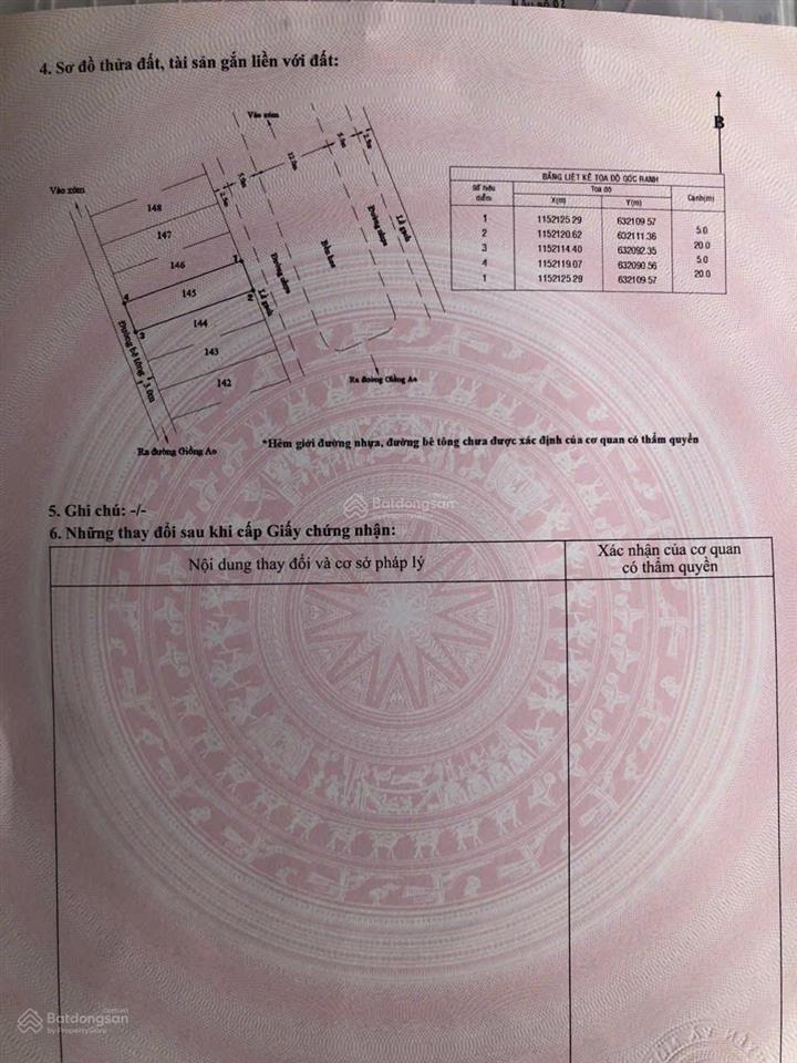 Bán đất 2mt đường số 4 kdc giồng ao, cần giờ
