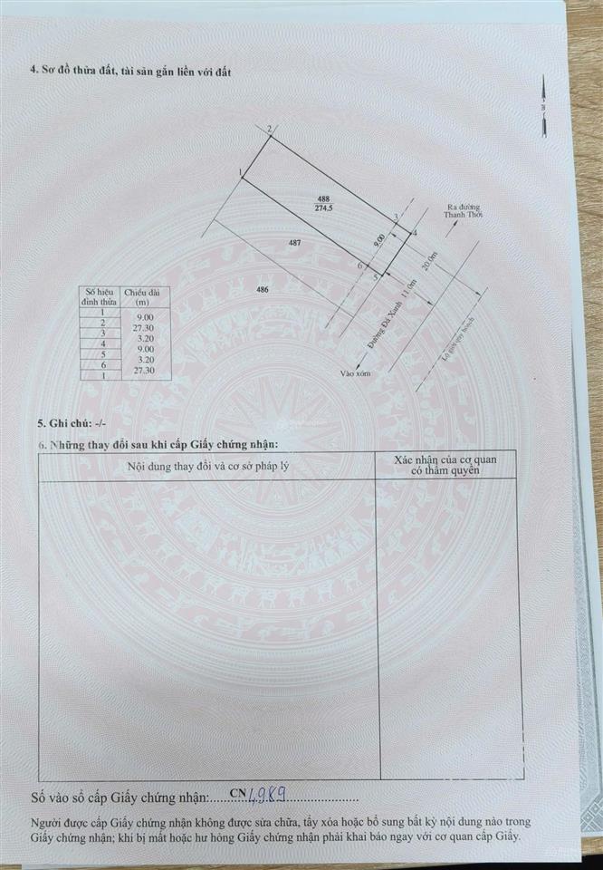 Bán đất đường thạnh thới, ngay chợ hàng dương, cần giờ. giá 62 triệu / m2