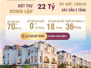 Mở bán biệt thự song lập vị trí đẹp tại dự án hồng hạc city phú mỹ hưng. thanh toán trước 4 tỷ