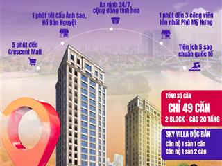 Casa luna phú mỹ hưng  dự án không dành cho số đông tại cầu ánh sao phú mỹ hưng