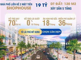 Shophouse 2 mặt tiền tại hồng hạc city  đã có sổ hồng  chiết khấu ưu đãi cao trừ vào giá bán