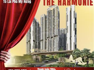 Căn hộ the harmonie phú mỹ hưng của chủ đầu tư phú mỹ hưng sắp ra mắt vào tháng 1/2026  giá tốt