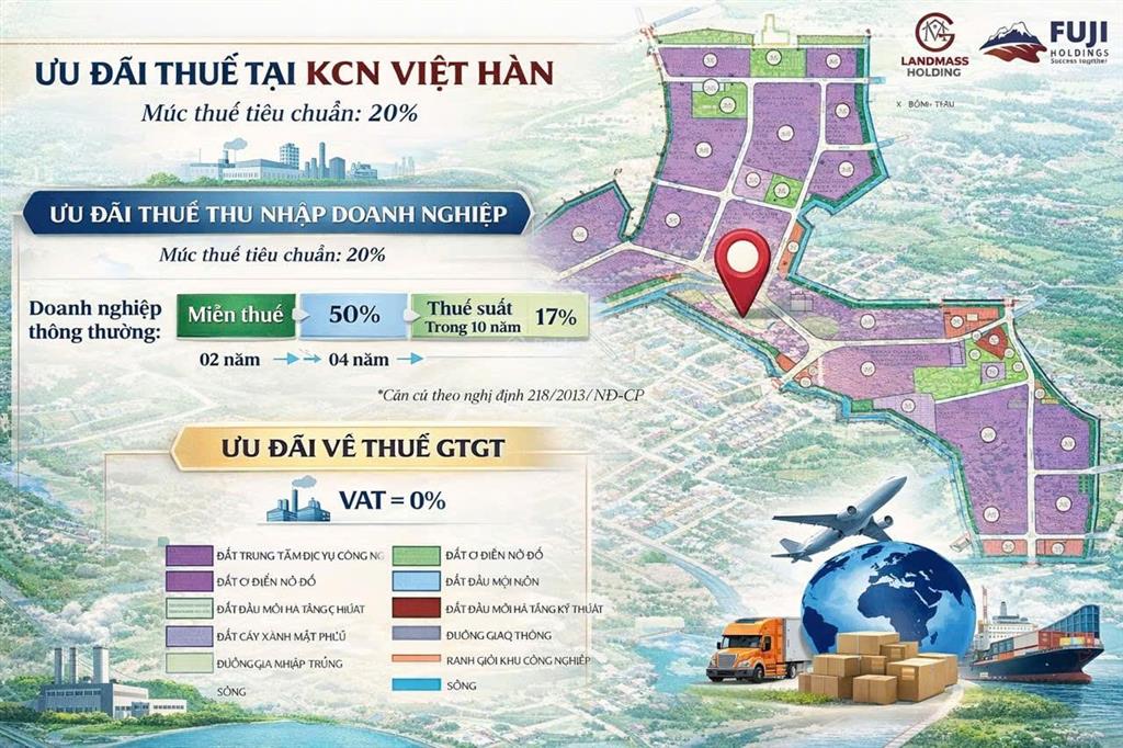 Cho thuê đất kcn việt hàn bắc giang  siêu ưu đãi