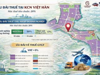 Cho thuê đất kcn việt hàn bắc giang  siêu ưu đãi