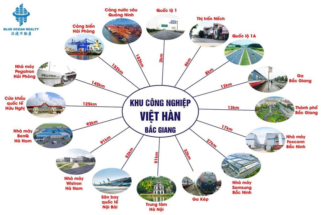 Cơ hội đầu tư đất kcn việt hàn bắc giang  diện tích linh hoạt