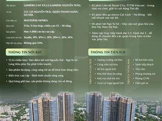 Nhận đặt cọc booking dự án masterise cao xà lá nguyễn trãi. căn hộ cao cấp giữa lòng thủ đô