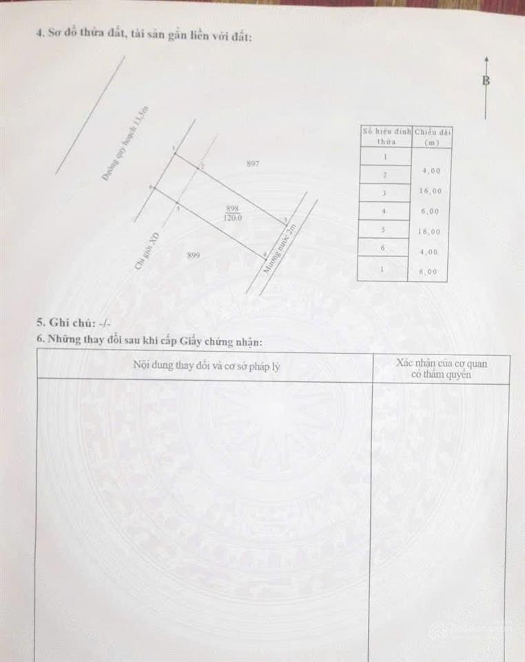 Bán lô đất nền trung tâm thành phố huế 120m2 đường 13m gần tổ hợp giáo dục fpt huế, giá 2,8 tỷ