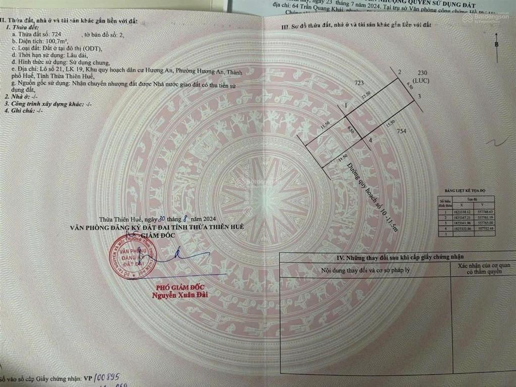 Cơ hội mua đất nền kqh hương an, trung tâm thành phố huế giá rẻ 100.8m2, 1 tỷ 680 triệu