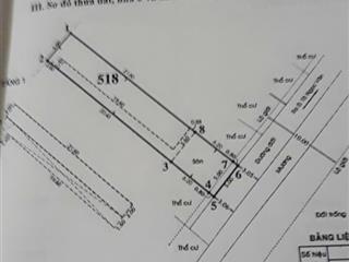 Kẹt tiền bán rẻ dãy trọ hà huy giáp  5x28m  có thu nhập sẵn