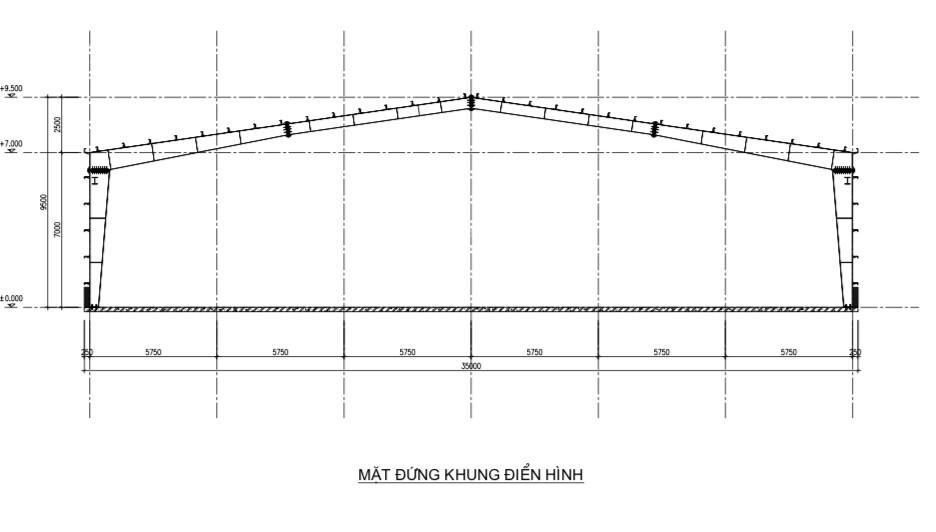 Xưởng mới dựng bên chiến thắng, an lão, 3000m2 có thể mở rộng, pccc tự động, trạm điện 750kva