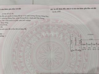 Bán đất tđc sau trường cấp 2 hưng đạo  dương kinh