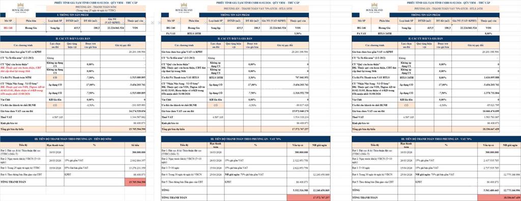 Song lập hoàng gia 180m2 giá chỉ 14,6 tỷ không còn nhiều