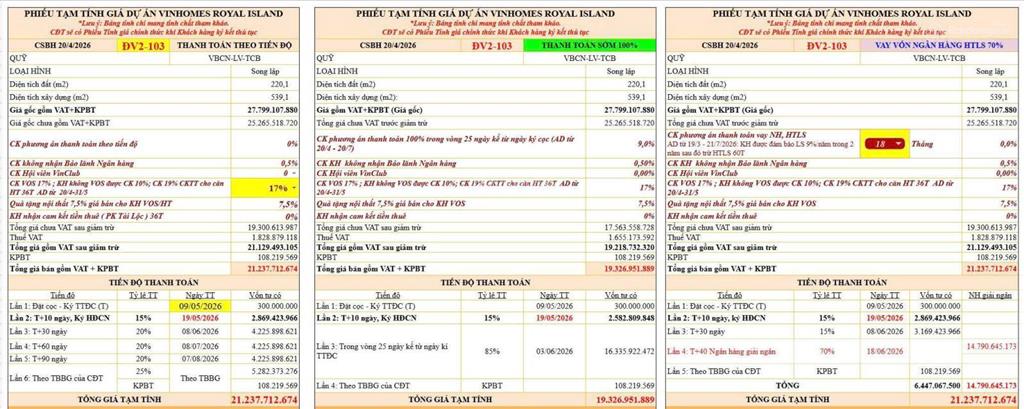 Biệt thự song lập đảo vua ck lên tới 34%