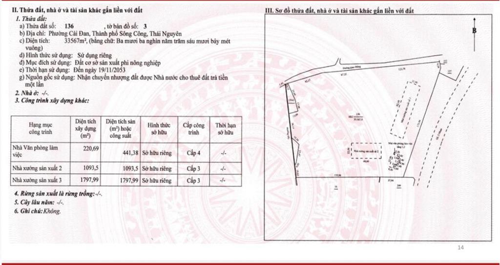 Cho thuê nhà xưởng mặt ql3 thuộc sông công thái nguyên với tổng dt 20000m2, giá rẻ