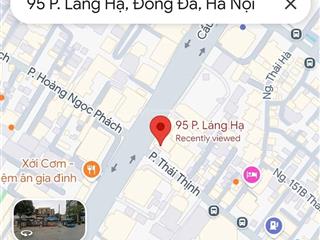 Căn hộ tập thể 200b thái thịnh, full đồ, giá chỉ 5tr/tháng