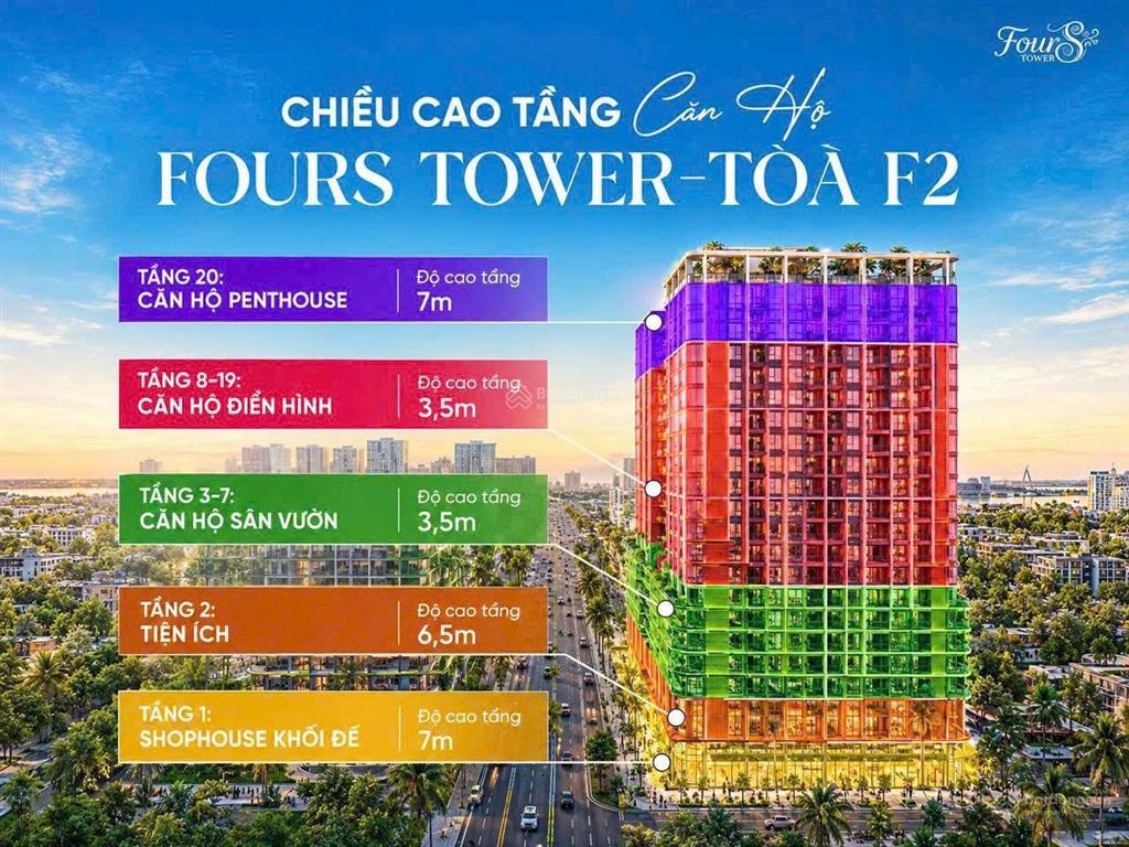 Vốn từ 450 triệu có ngay căn hộ tại sun fours đà nẵng, view sông, biển mỹ khê, sở hữu lâu dài