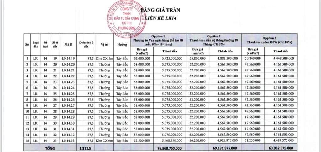 Tháng 9/2026 phương đông hàng giá từ 20triệu/m2 lk12, lk13, lk14
