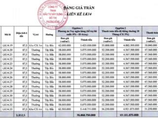 Tháng 7/2026 phương đông hàng giá từ 26 triệu/m2 lk12, lk13 lk14