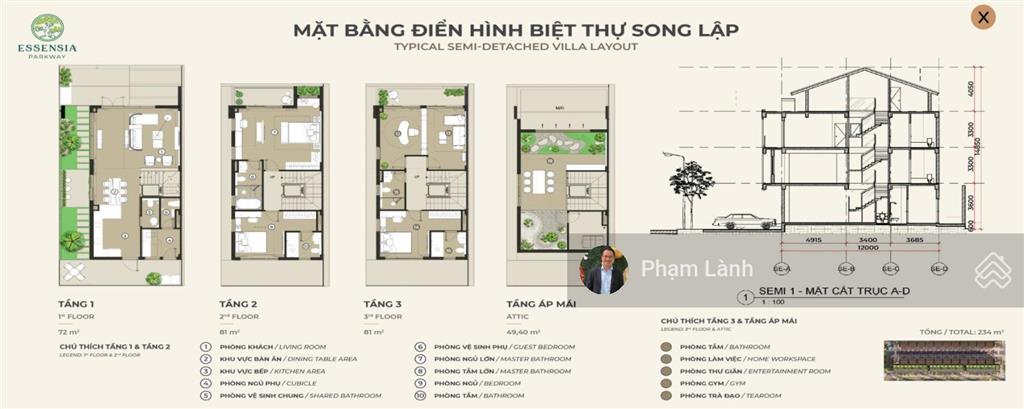 Siêu phẩm biệt thự essensia parkway phú long 8x20m chuẩn sống wellness ngay tại nam sài gòn
