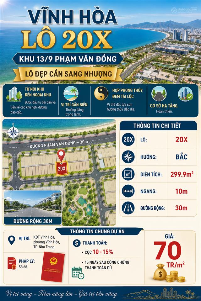 Bán đất mặt tiền phạm văn đồng giá rẻ 70tr/m2 thuộc kđt vĩnh hoà