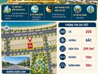 Bán đất mặt tiền phạm văn đồng giá rẻ 70tr/m2 thuộc kđt vĩnh hoà