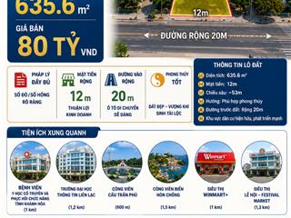 Bán đất tại đặng tất, vĩnh hải, nha trang, 80 tỷ, 635.6 m2, giá tốt