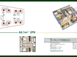 Sốc! suất ngoại giao chung cư an bình homeland từ hơn 70tr/m2  geleximco hà đông từ cđt