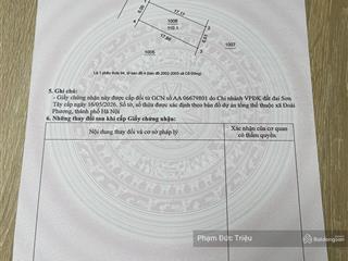 Chính chủ bán gấp 110m2 view thoáng xây trọ tốt ngay đầu cổ đông  sơn tây