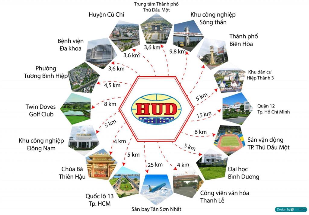 Nhà phố đối diện cổng 6 tòa chung cư, dự án hud chánh mỹ,tp hcm,mặt sông sài gòn,đóng tiến độ giãn