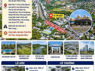 [rrrr]b.án đất mặt tiền, mặt đường nguyễn tất thành, phước đồng (cũ), nam nha trang, khánh hòa.