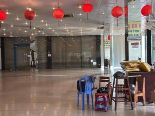 Cho thuê mb lô góc 2mt ngang #20m phù hơp làm nhà hàng , siêu thị, kho , mt đường container quậ