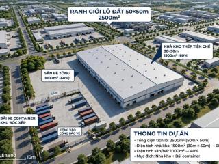 Cho thuê kho kcn an đồn gần trung tâm! gần cầu sông hàn, đường container. dt 2500m (1500m kho)