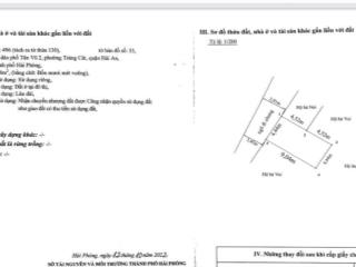 Cần bán lô đất ngõ gần 4m tại tân vũ 2, tràng cát 40m2 giá chỉ 1.32 tỷ