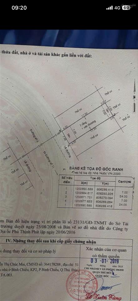 Cần tiền bán gấp giá rẻ nhà mặt tiền 168m chợ đầu mối thủ đức.