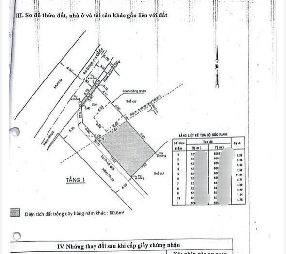 Bán lô góc 138m² chỉ 3,3 tỷ  bình chiểu, thủ đức, gần chợ đầu mối