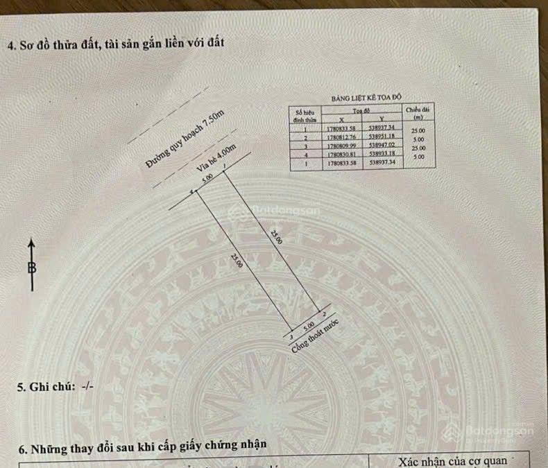 A2 golden hill. b2. 55 đường trước trường học cấp 2 golden hill đà nẵng bán gấp 3,550 tỷ