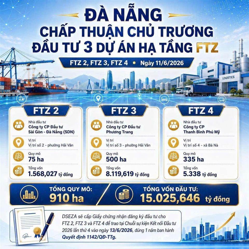 A2 golden hill. b2. 55 đường trước trường học cấp 2 golden hill đà nẵng bán gấp 3,550 tỷ