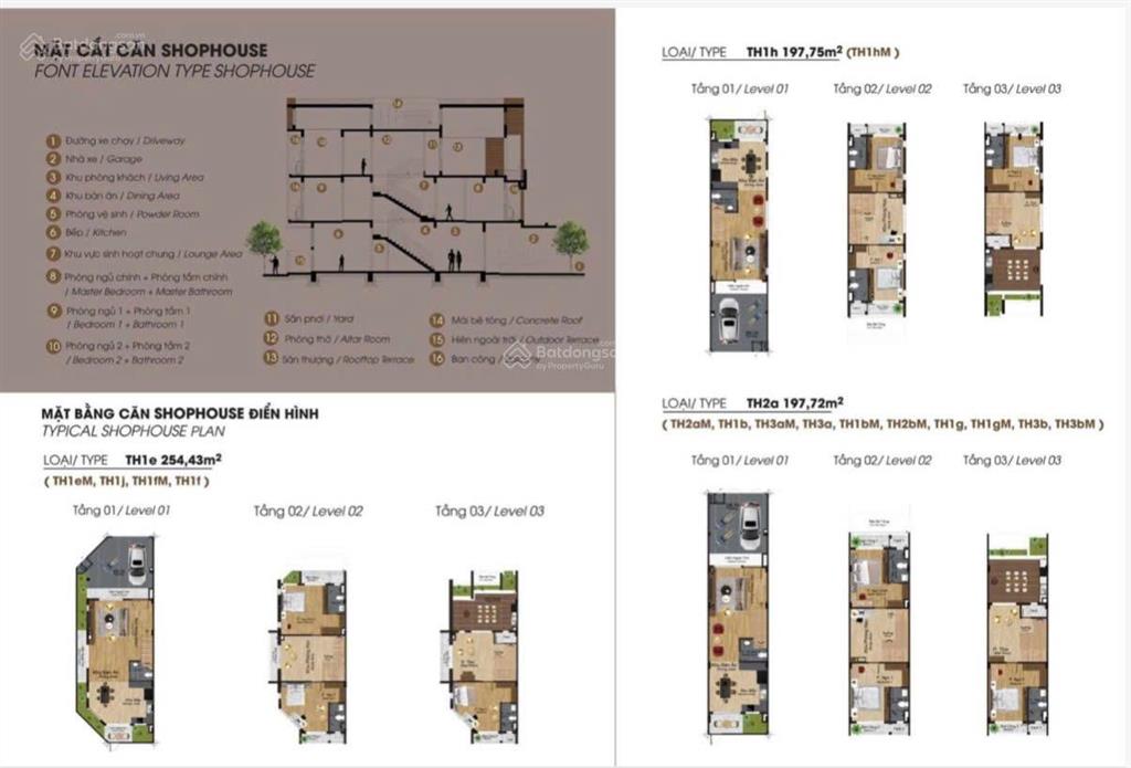 Phương thức đặc biệt trả chậm 5 năm artisan park, thanh toán 30% nhận nhà, giá gốc cđt