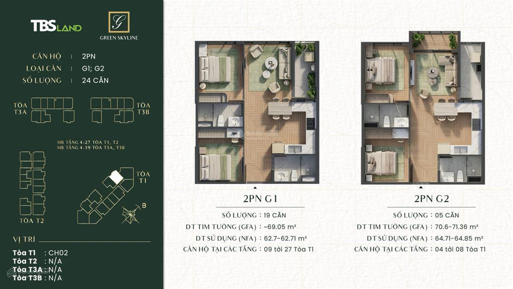 Căn hộ green skyline cđt tbsland 2pn 68m2 full nội thất, giá 3.8 tỷ, hỗ trợ vay 0% ls 36 tháng