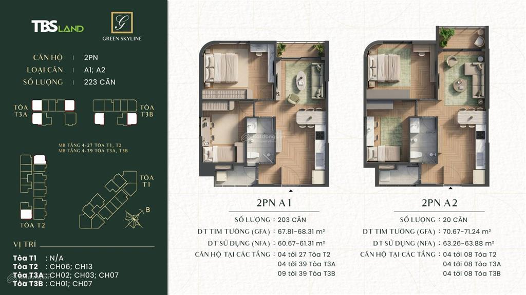 Thanh toán chỉ từ 400 triệu, sở hữu ngay căn hộ green skyline, ưu đãi chiết khấu suất nội bộđến 15%