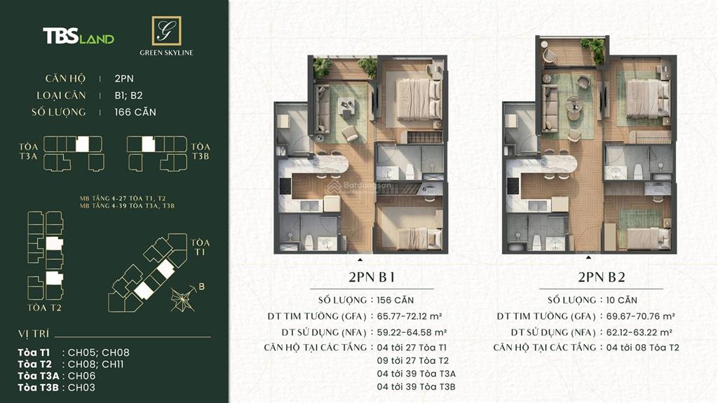 Thanh toán chỉ từ 400 triệu, sở hữu ngay căn hộ green skyline, ưu đãi chiết khấu suất nội bộđến 15%