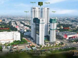 [đăng tin thật không bán ảo] căn hộ green skyline 1pn 40m2, chỉ từ 2,4 tỷ, ck 15%, nhận nhà ở ngay