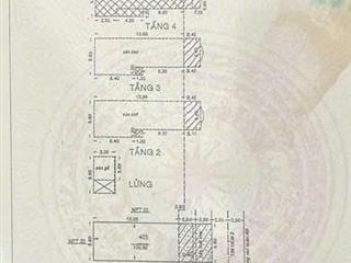 Toà nhà chdv 33 tỷ gần ga t3, đường phan thúc duyệt, tân bình, tphcm