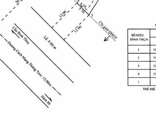 Nhà mặt tiền cách mạng tháng tám bốn lầu 15 tỷ, trung tâm tp cần thơ