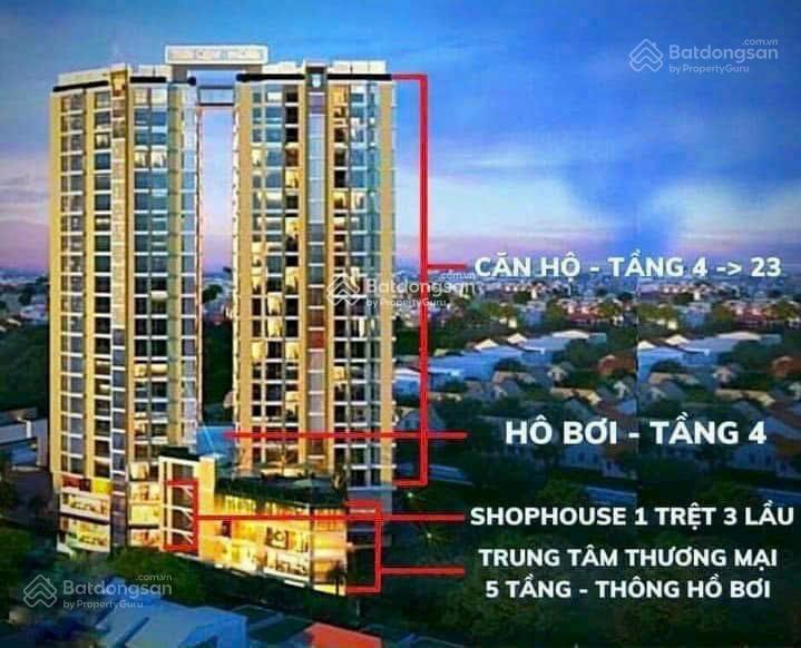 Shophouse khối đế thiên quân marina. sản phẩm đầu tư đáng quan tâm tại trung tâm tp cần thơ