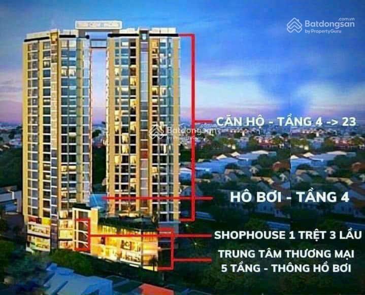 Đầu tư shophouse góc 2 mặt tiền thiên quân marina plaza cần thơ, sản phẩm sinh lời giá tốt